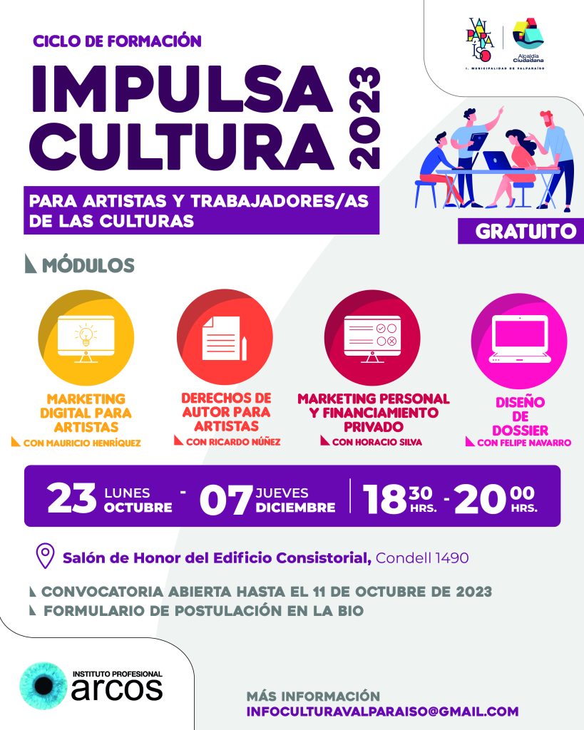 Afiche Ciclo de Formación Impulsa Cultura 2023