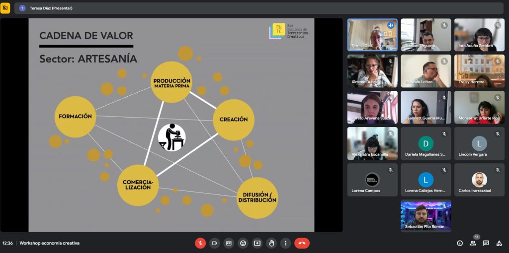 Imagen del workshop de Economía Creativa realizado por la Red Nacional de Territorios Creativos a funcionarios de ARCOS