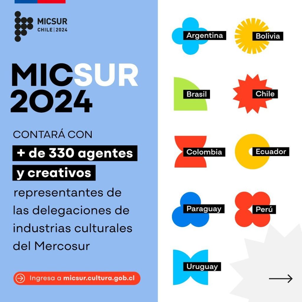 Afiche MICSUR 2024 en donde ARCOS es colaborador