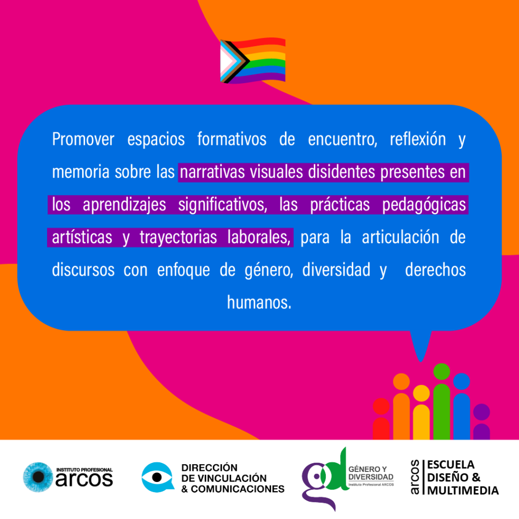 Importancia del Conversatorio sobre Narrativas Visuales Disidentes, Departamento de Género y Diversidad ARCOS.