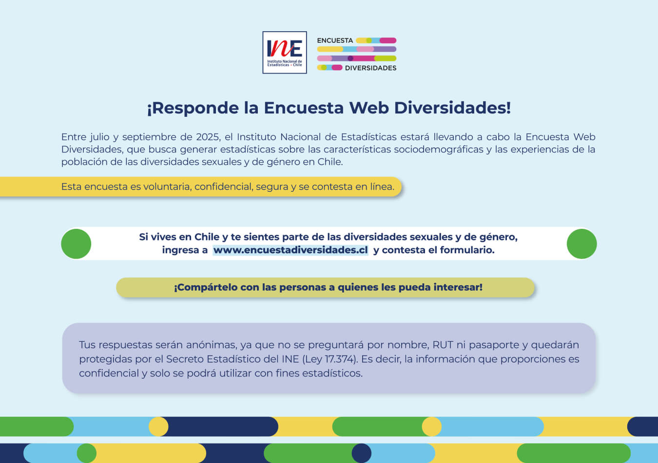 Gráfica de Encuesta Web Diversidades de INE, apoyado por Departamento de Género y Diversidad ARCOS.
