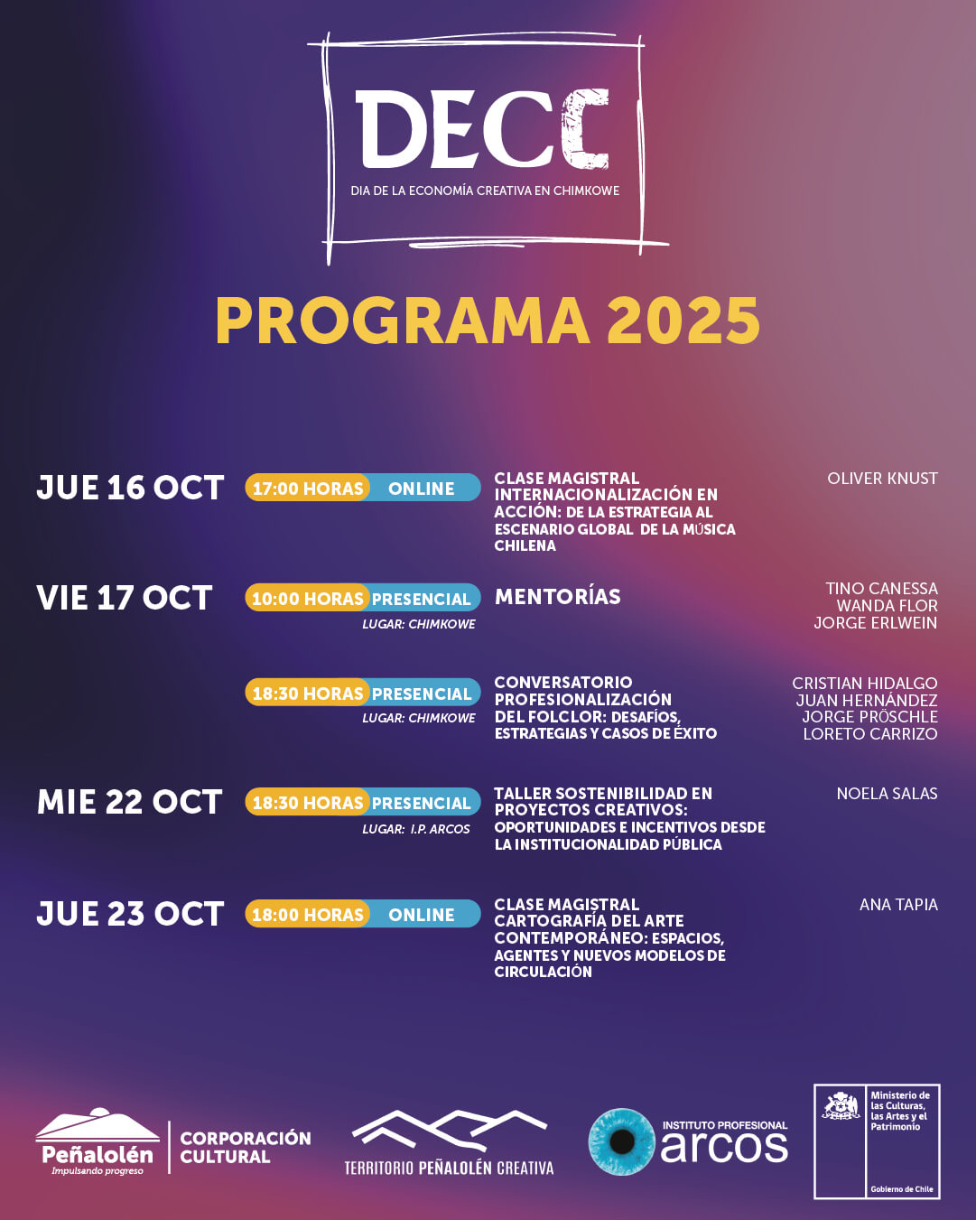 Programa de DECC, Día de la Economía Creativa en Chimkowe, 2025